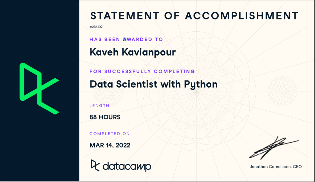 DataCamp Certificates